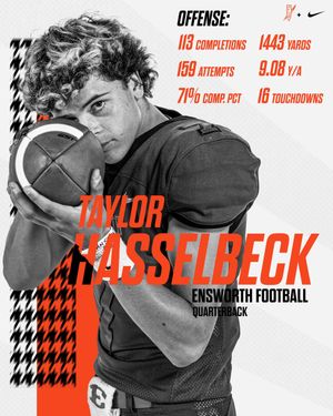 Image post by @EnsworthFB on Twitter