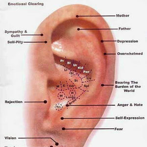 Image post by @anewdayhealth on Instagram