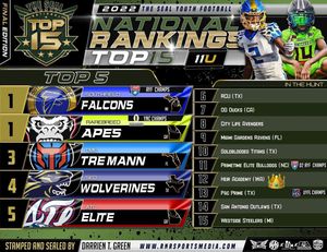 Image post by @heirfootball on Instagram