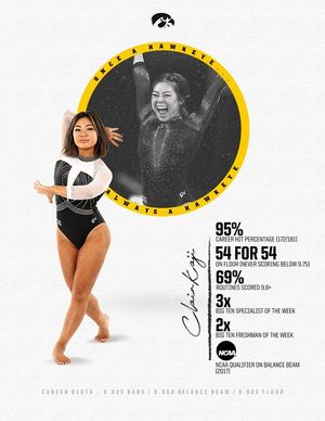 Image post by @IowaGymnastics on Twitter