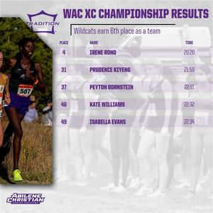 Image post by @acu_tfxc on Instagram
