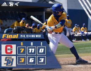 Image post by @ucsb_baseball on Instagram