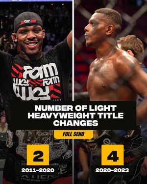 Image post by @fullsend_mma on Instagram