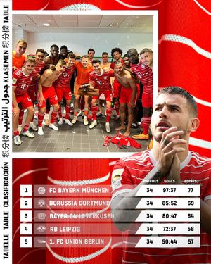 Image post by @fcbayern on Instagram