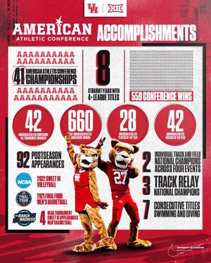 Image post by @UHCougars on Twitter