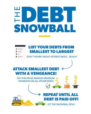 Image post by @daveramsey on Instagram