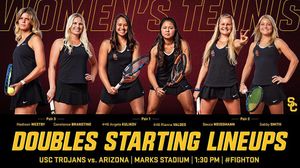 Image post by @uscwomenstennis on Instagram