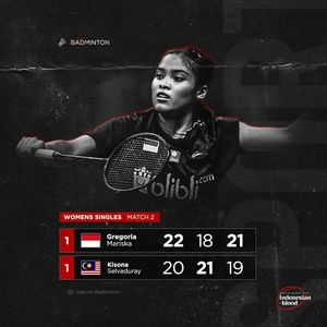 Image post by @indonesianblood on Instagram