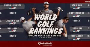 Image post by @taylormade_golf_japan on Instagram