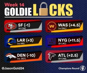 Image post by @championsround on Instagram