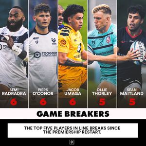 Image post by @rugbypass on Instagram