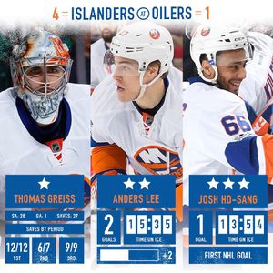 Image post by @nyislanders on Instagram