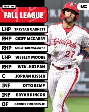 Image post by @milb_central on Instagram