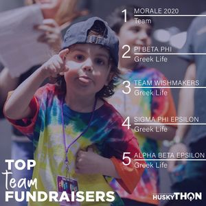 Image post by @huskython on Instagram