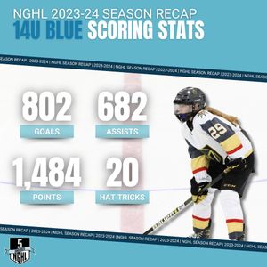Image post by @nghlhockey on Instagram