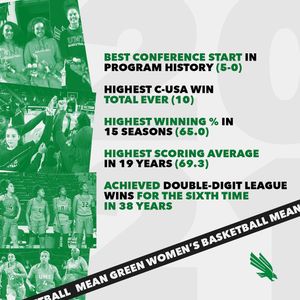 Image post by @meangreenwbb on Instagram