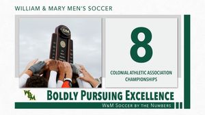 Image post by @wmtribemsoccer on Instagram