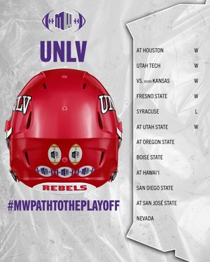 Image post by @mountainwestconference on Instagram