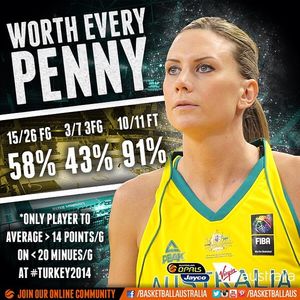 Image post by @basketballaus on Instagram