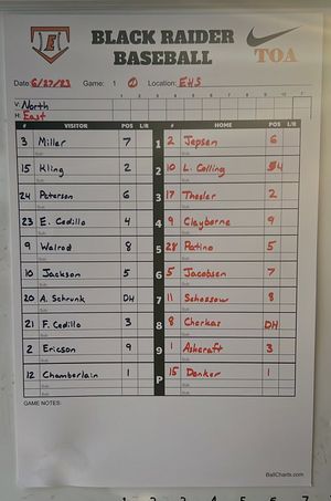 Image post by @SCEastBaseball on Twitter