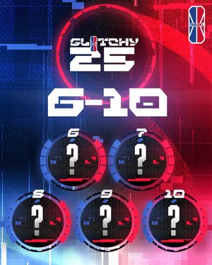 Image post by @nba2kleague on Instagram