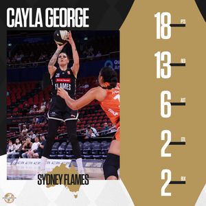 Image post by @lvaces on Instagram