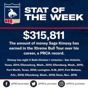 Image post by @prca_prorodeo on Instagram