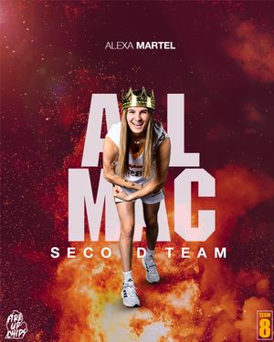 Image post by @cmu_lacrosse on Instagram