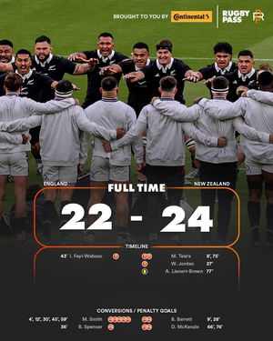 Image post by @rugbypass on Instagram