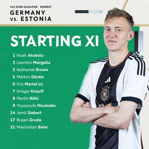 Image post by @germanfootball_dfb on Instagram