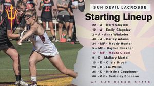 Image post by @sundevilwlax on Instagram