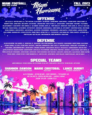 Image post by @MiamiHurricanes on Twitter