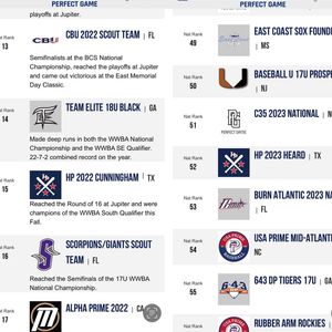 Image post by @hunterpencebaseball on Instagram