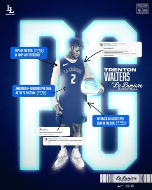 Image post by @lalubasketball on Instagram