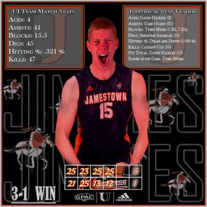 Image post by @ujmensvolleyball on Instagram