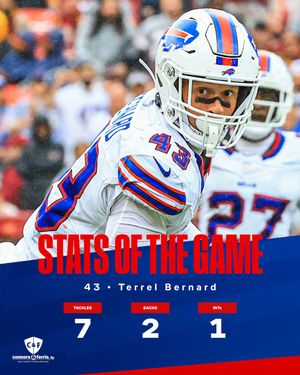 Image post by @buffalobills on Instagram
