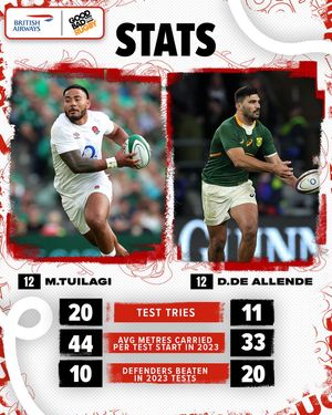 Image post by @goodbadrugby on Instagram