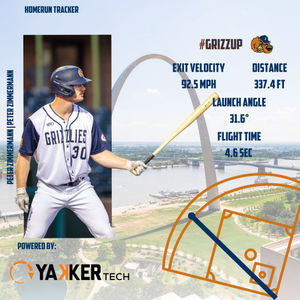 Image post by @gatewaygrizzlies on Instagram