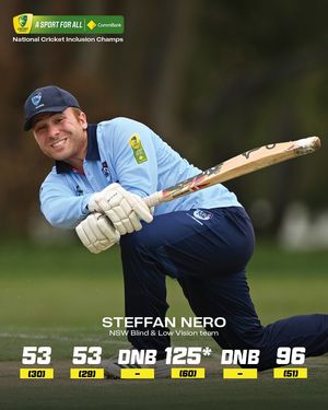 Image post by @cricketaustralia on Instagram