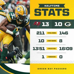 Image post by @packers on Instagram