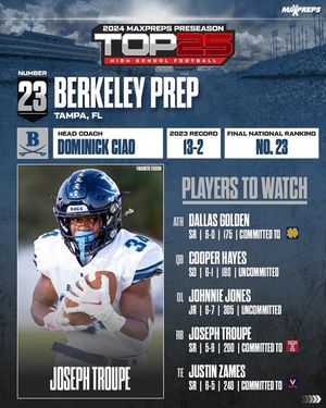 Image post by @maxpreps on Instagram