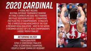 Image post by @cardwrestling on Instagram