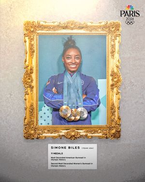 Image post by @nbcolympics on TikTok