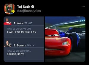Image post by @nflxnbapolls on Instagram
