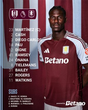 Image post by @AVFCOfficial on Twitter