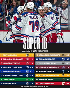 Image post by @nhl on Instagram