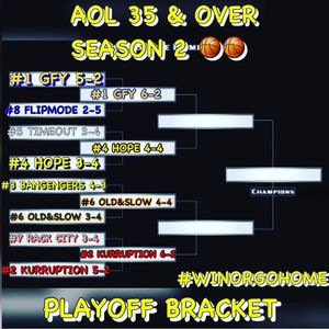Image post by @aoleague on Instagram