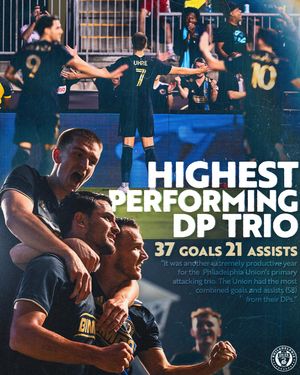 Image post by @philaunion on Instagram