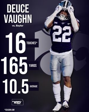 Image post by @785sportsksu on Instagram