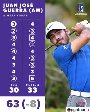 Image post by @nsu_mgolf on Instagram